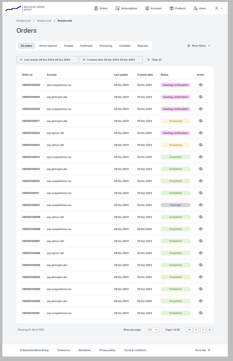 Deutsche Börse admin console orders page